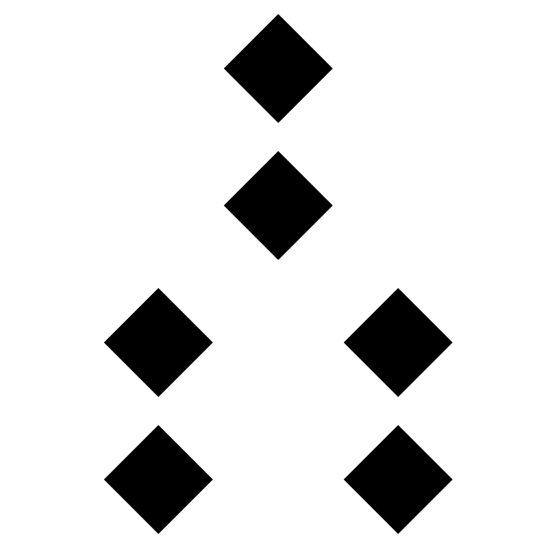 fminor